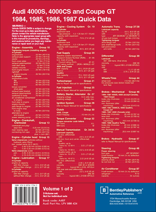 Audi 4000S, 4000CS and Coupe GT: 1984-1987 Official Factory Repair Manual back cover