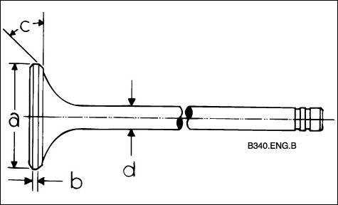 Table m. Valve specifications
Engine
page 41