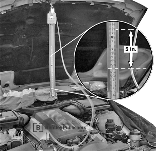 Use slack-tube manometer to diagnose defective crankcase breather valve.