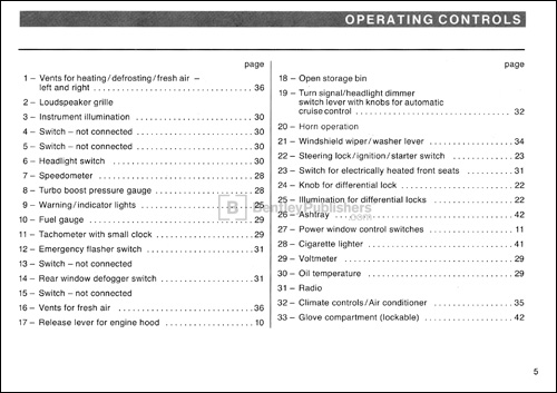 Audi quattro 1985 Owner's Manual Instrument Panel