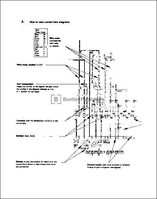 Electrical System Diagram A