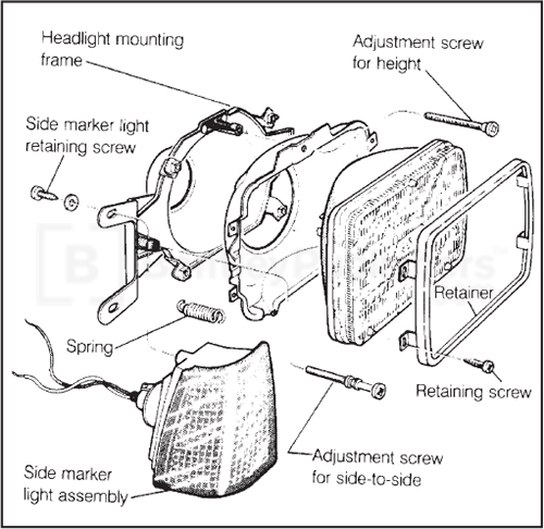 Perform routine maintenance, such as replacing and adjusting headlights.