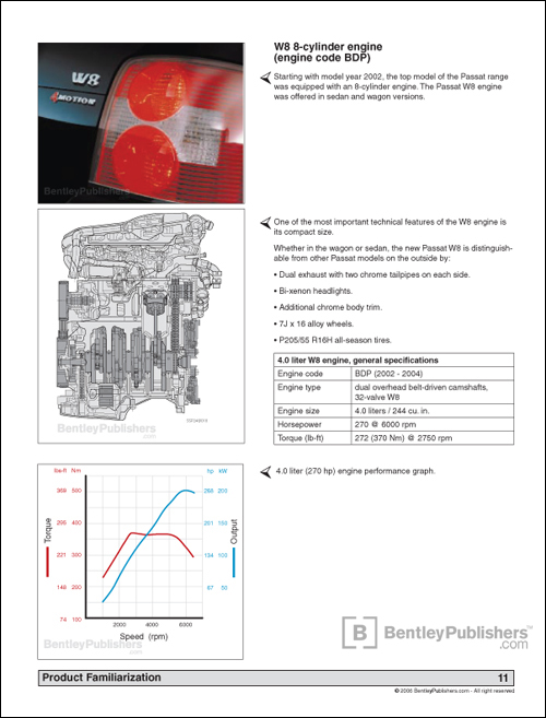 Page 11 from Passat Familiarization section.