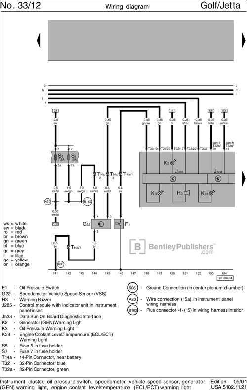 VW - Volkswagen Repair Manual: Jetta, Golf, GTI: 1999-2005: Service